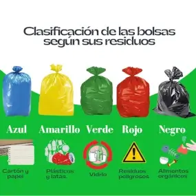 Bolsa para basura